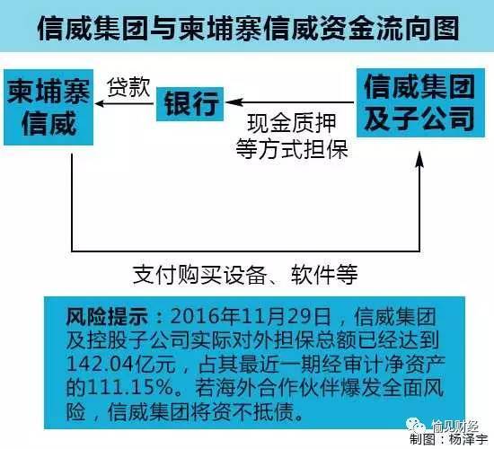 第1913頁
