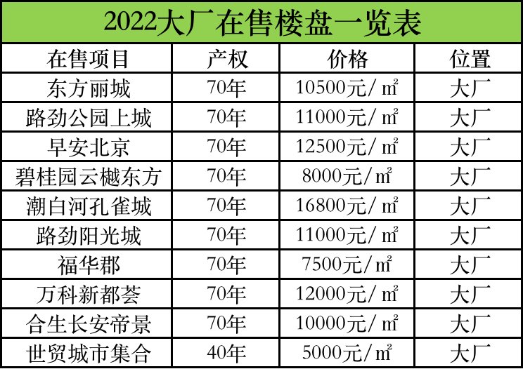 第1898頁(yè)