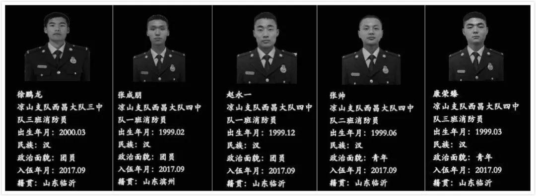 山東大火事件最新消息與觀點(diǎn)分析，再度探討與深度解讀