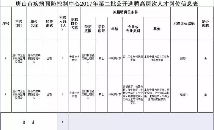 固安最新招聘信息雙休，工作的喜悅與友情的綻放時刻！