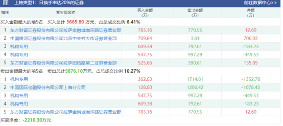新澳門六開獎(jiǎng)近50期結(jié)果記錄,科學(xué)數(shù)據(jù)解讀分析_ERV9.954迷你版
