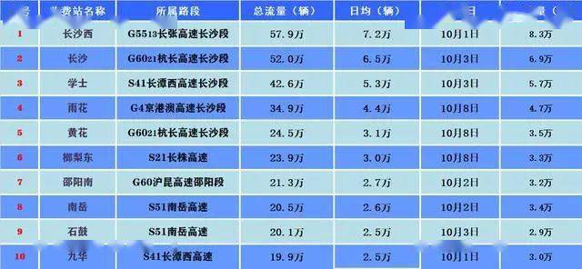 電器配件的生產銷售 第304頁