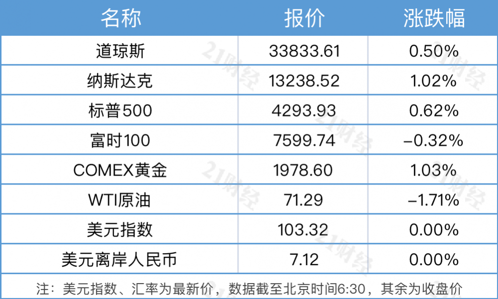 2024今晚開特馬開獎結(jié)果,完善實施計劃_SEC9.709商務(wù)版