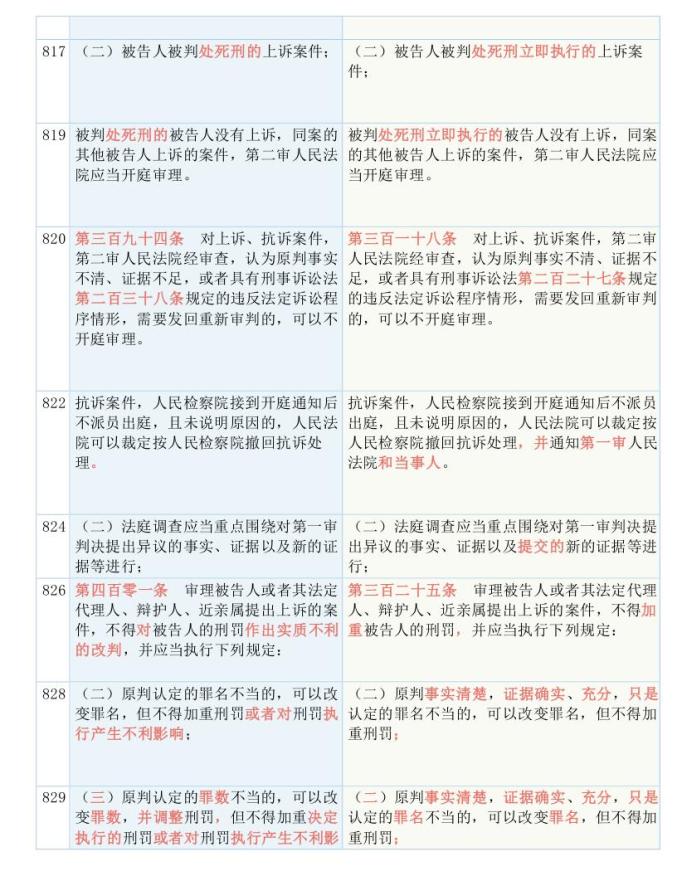 澳門今期免費開獎結果是什么優(yōu)勢,現況評判解釋說法_ABW83.163煉皮境