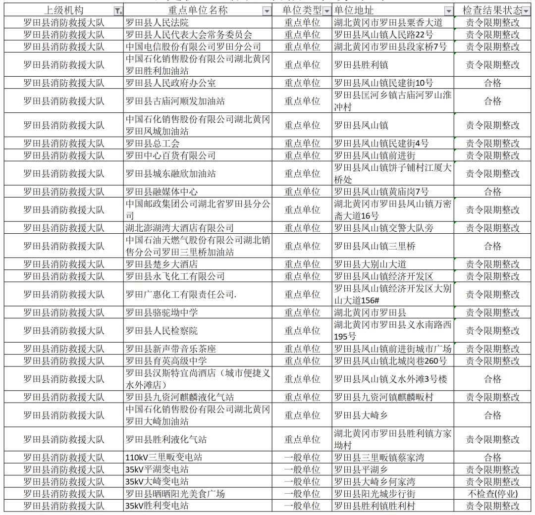 55123澳門開獎結(jié)果查詢,數(shù)據(jù)導(dǎo)向計劃_XWO9.669隨機版