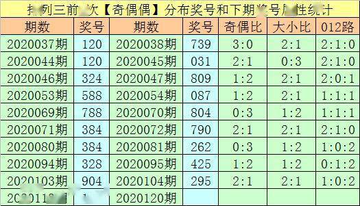 道路普通貨物運(yùn)輸 第296頁(yè)