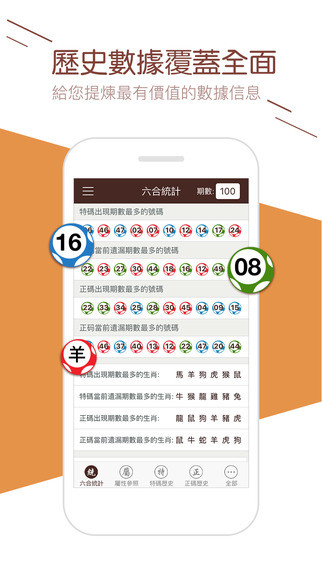 自行車配件 第292頁
