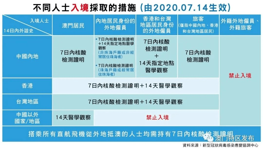 澳門開碼大眾網(wǎng),社會責(zé)任法案實施_QUQ58.941高級版