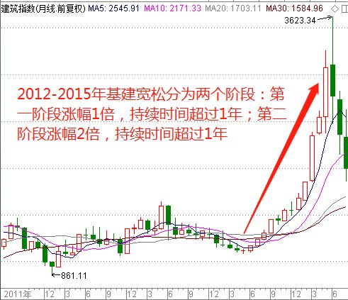 技術(shù)進出口 第231頁