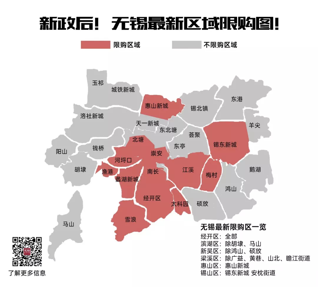 無錫房市最新政策,無錫房市最新政策，一場探索自然美景的旅行，尋找內(nèi)心的平和與寧靜