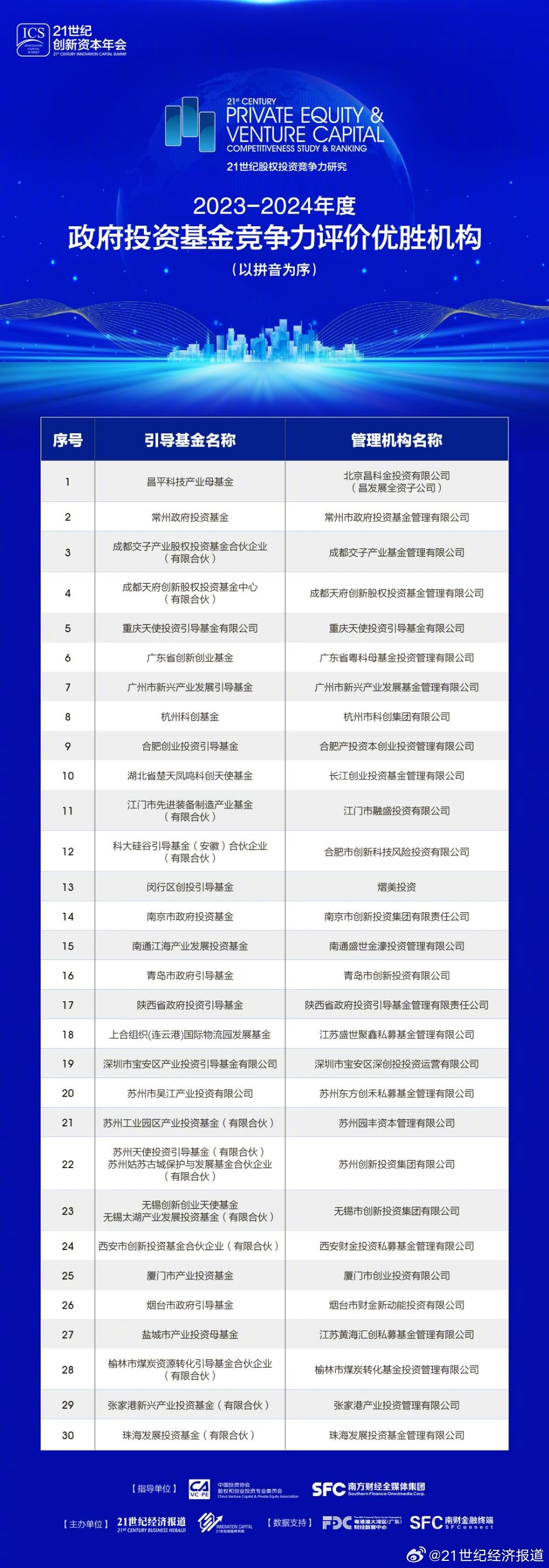 22342濠江論壇最新消息,完善實施計劃_IRD9.634外觀版