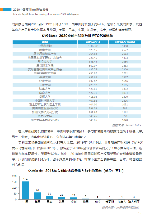 自行車配件 第281頁