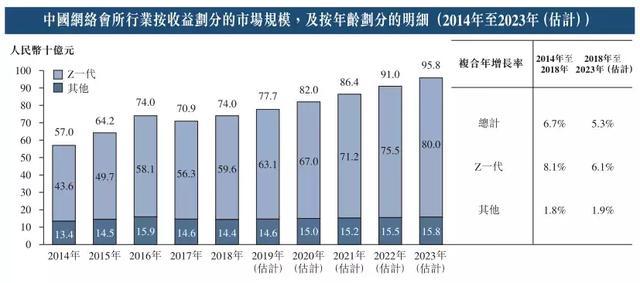 汽車零部件 第280頁