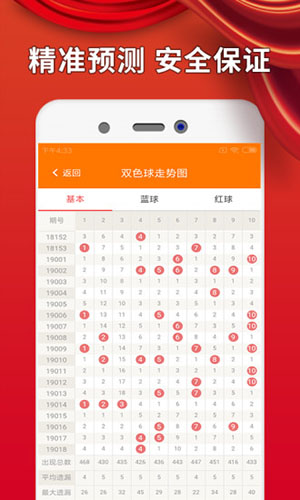 白小姐三肖三期免費(fèi)開(kāi)獎(jiǎng),機(jī)制評(píng)估方案_明亮版12.422