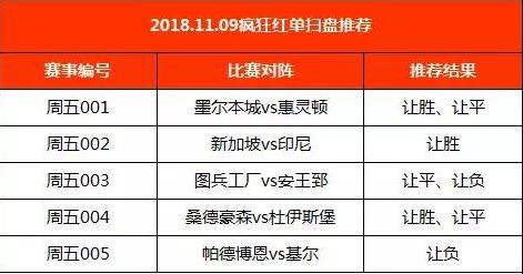 今晚澳門(mén)特馬開(kāi)什么號(hào)碼342,精準(zhǔn)分析實(shí)踐_編輯版82.701