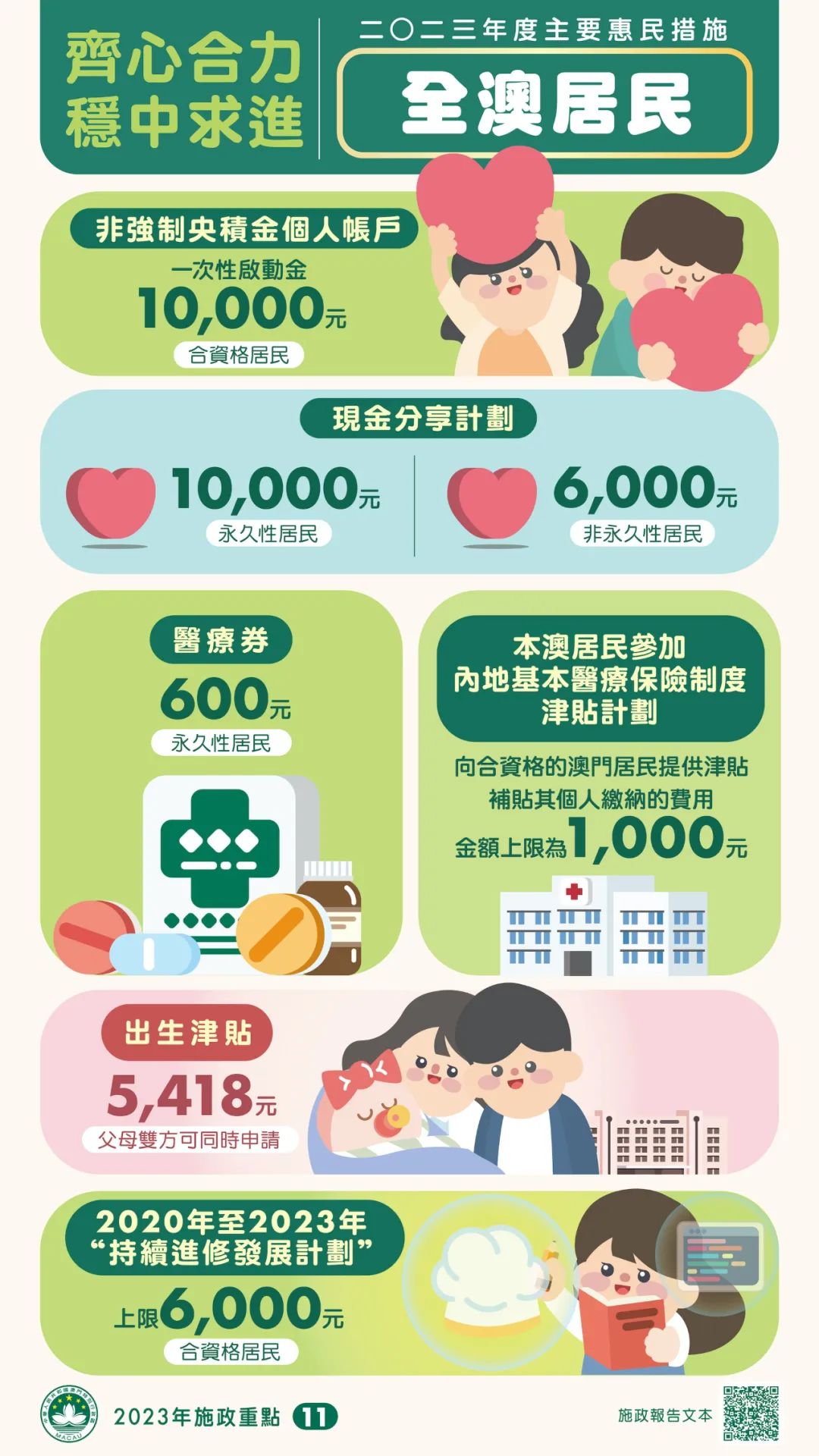 2024年新澳門免費(fèi)資料管家婆,社會(huì)承擔(dān)實(shí)踐戰(zhàn)略_夢(mèng)想版29.509