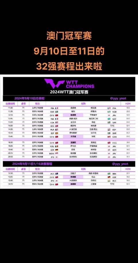 新澳門2024今晚開什么,策略優(yōu)化計(jì)劃_迷你版14.421