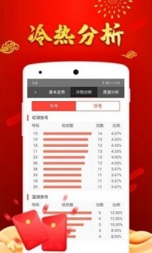 澳門天天好彩免費看,專業(yè)數據點明方法_經典版35.931