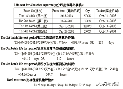 2024新奧正版資料免費(fèi),實(shí)地驗(yàn)證策略具體_零障礙版89.465