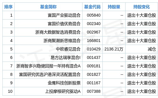 2024新奧精選免費(fèi)資料,實(shí)時(shí)數(shù)據(jù)分析_便攜版98.672