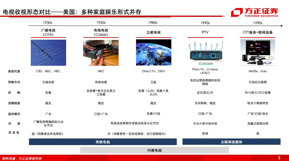2024新澳門6合彩官方網(wǎng),時代變革評估_媒體宣傳版66.287