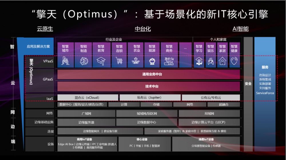 新奧天天開獎資料大全600tKm,快速處理計劃_智能版99.641