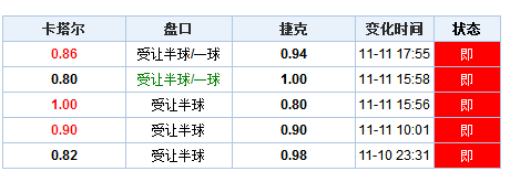 澳門開(kāi)獎(jiǎng)結(jié)果+開(kāi)獎(jiǎng)記錄表013,專家解說(shuō)解釋定義_競(jìng)技版51.627