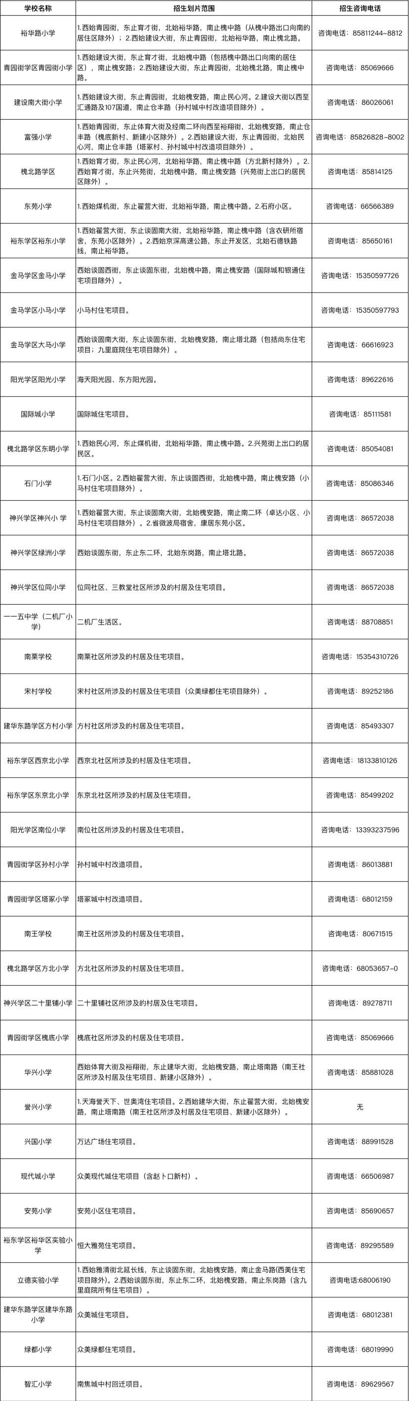 道路普通貨物運(yùn)輸 第225頁(yè)