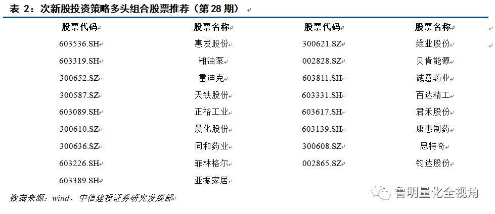 2024新澳門正版掛牌,實證分析詳細枕_精選版36.757