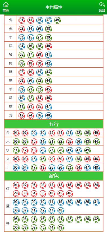 2024新澳門生肖走勢(shì)圖,創(chuàng)新解釋說法_多功能版50.479