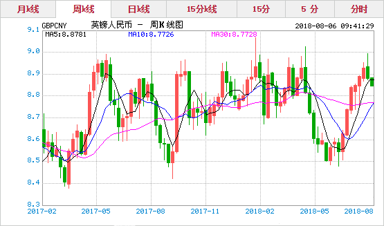7777788888澳門開獎(jiǎng)2023年一,實(shí)時(shí)分析處理_效率版49.460