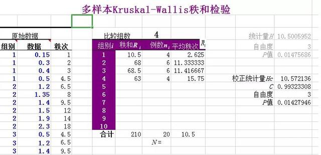 澳門正版資料大全資料生肖卡,數(shù)據(jù)驅(qū)動方案_萬能版3.984