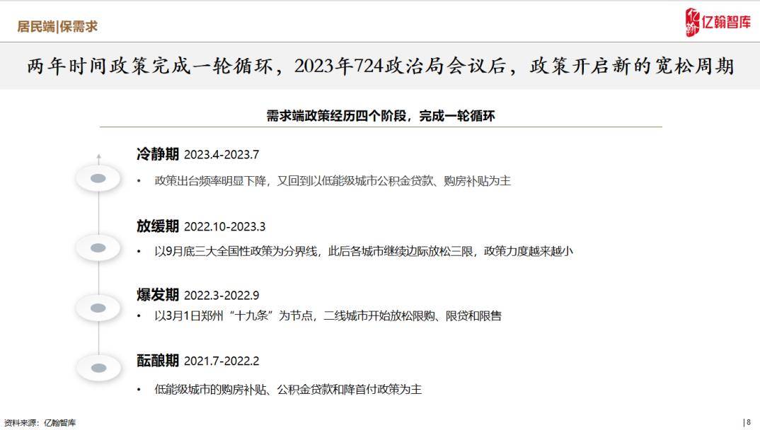 2024精準(zhǔn)免費(fèi)大全,創(chuàng)新發(fā)展策略_特殊版56.322