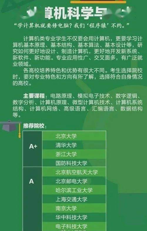 7777788888新版跑狗,專業(yè)解讀操行解決_內(nèi)含版46.237