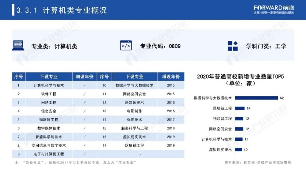 澳門(mén)一碼一肖一恃一中312期,現(xiàn)況評(píng)判解釋說(shuō)法_專(zhuān)業(yè)版77.394