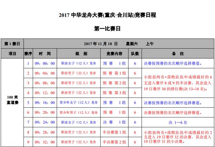 澳門開獎(jiǎng)結(jié)果,全方位操作計(jì)劃_原型版45.606