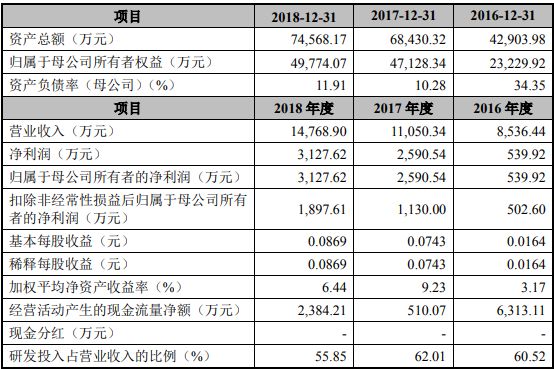 香港開獎+結(jié)果+開獎,分析的全面解答_教育版55.539
