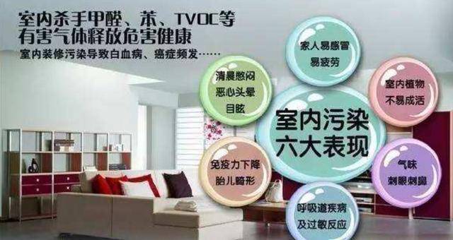 最新科技甲醛去除方法，打造健康宜居環(huán)境