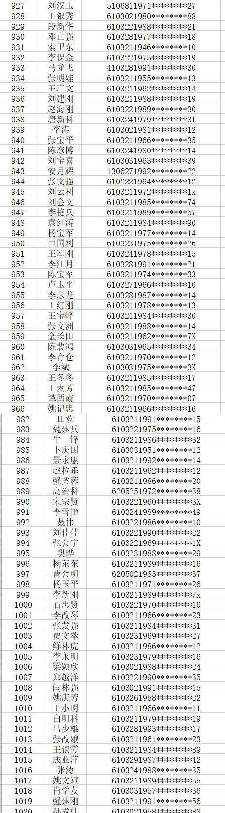 寶雞租房最新信息詳解，理想房源一網打盡！