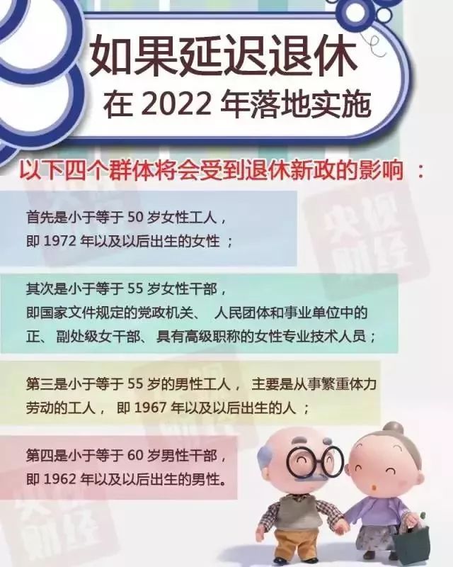 最新退休政策方案，自然美景下的退休生活探索之旅