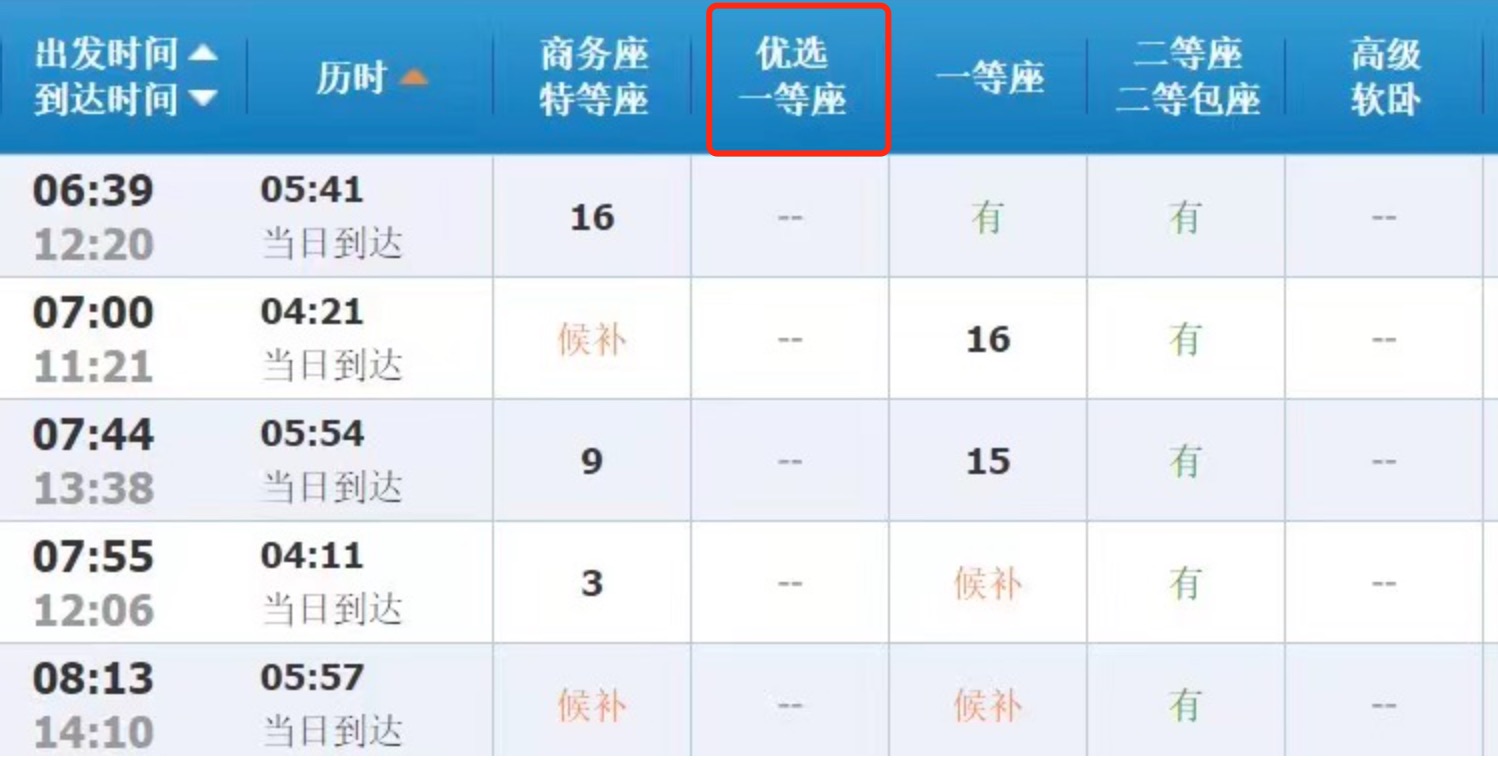 12306列車運(yùn)行調(diào)整最新動態(tài)，一趟充滿笑聲與陪伴的旅程
