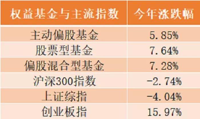 中國(guó)黃金股票行情，探尋變化中的自信與成就感之路