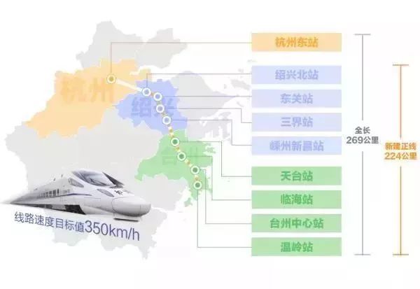 最新杭紹臺高鐵線路圖，連接杭州與紹興的新交通動脈