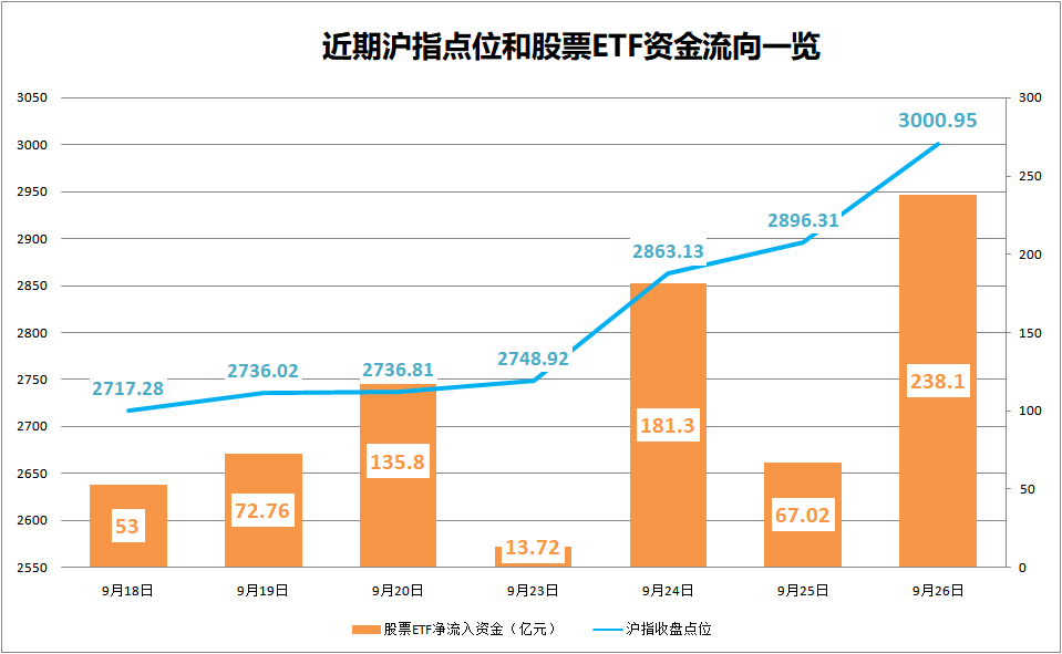 貨物進(jìn)出口 第150頁