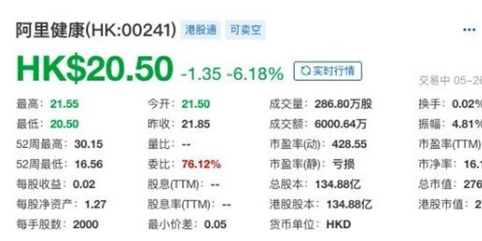 汽車零部件 第134頁