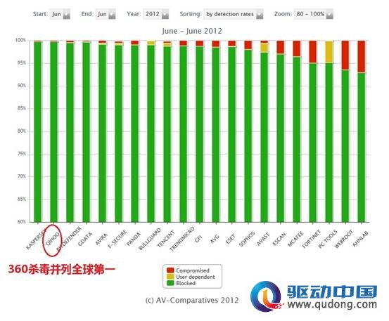 揭秘360最新動(dòng)態(tài)，科技前沿引領(lǐng)者！