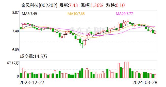 道路普通貨物運輸 第103頁