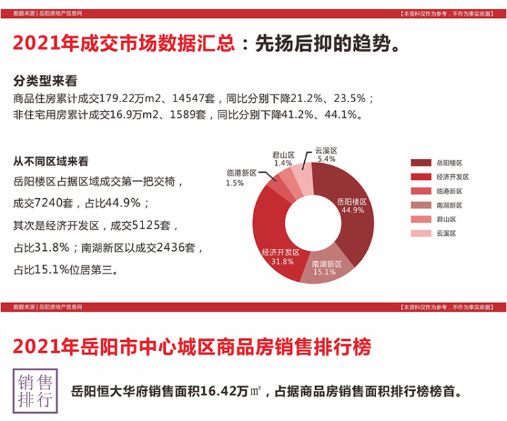 岳陽房產(chǎn)最新動態(tài)，探尋小巷特色小店，最新資訊一網(wǎng)打盡