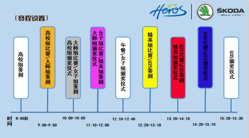 歌唱比賽全流程，從舞臺到人生舞臺，展現(xiàn)自信光芒的每一步