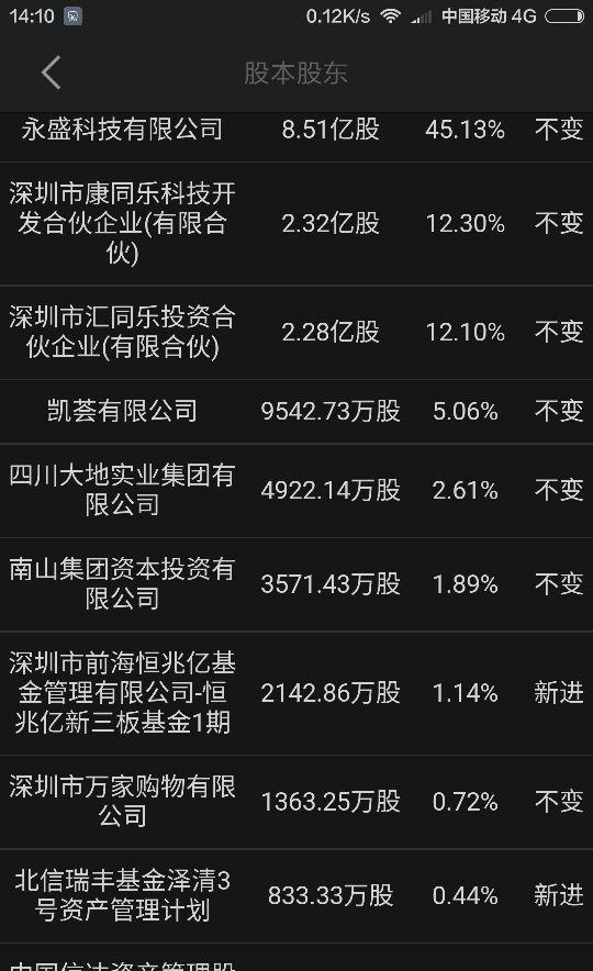 400059創(chuàng)智最新公告，任務完成與技能學習指南發(fā)布